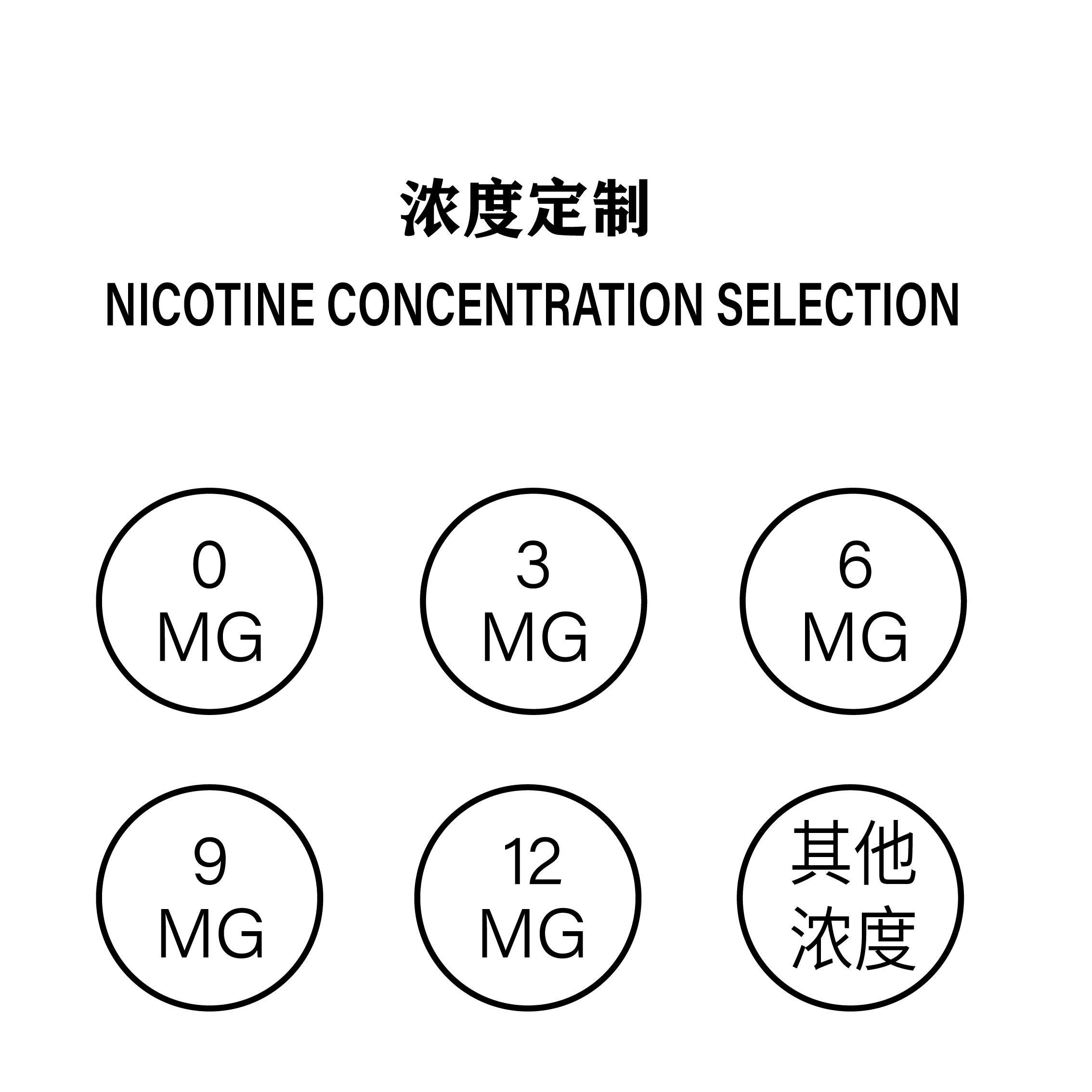 浓度定制