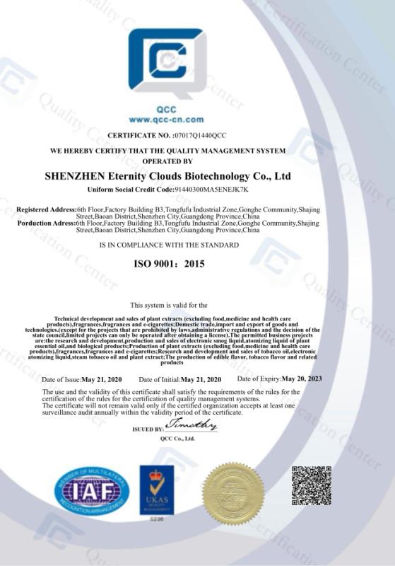 Quality Management System Certification ISO9001