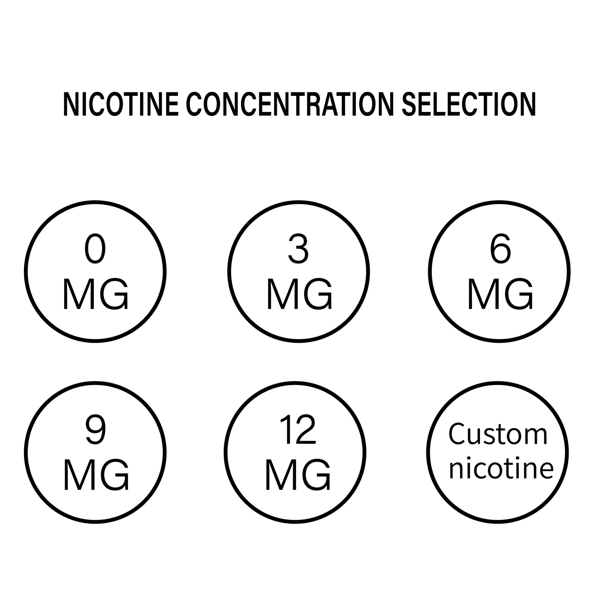 Nicotine concentration customized