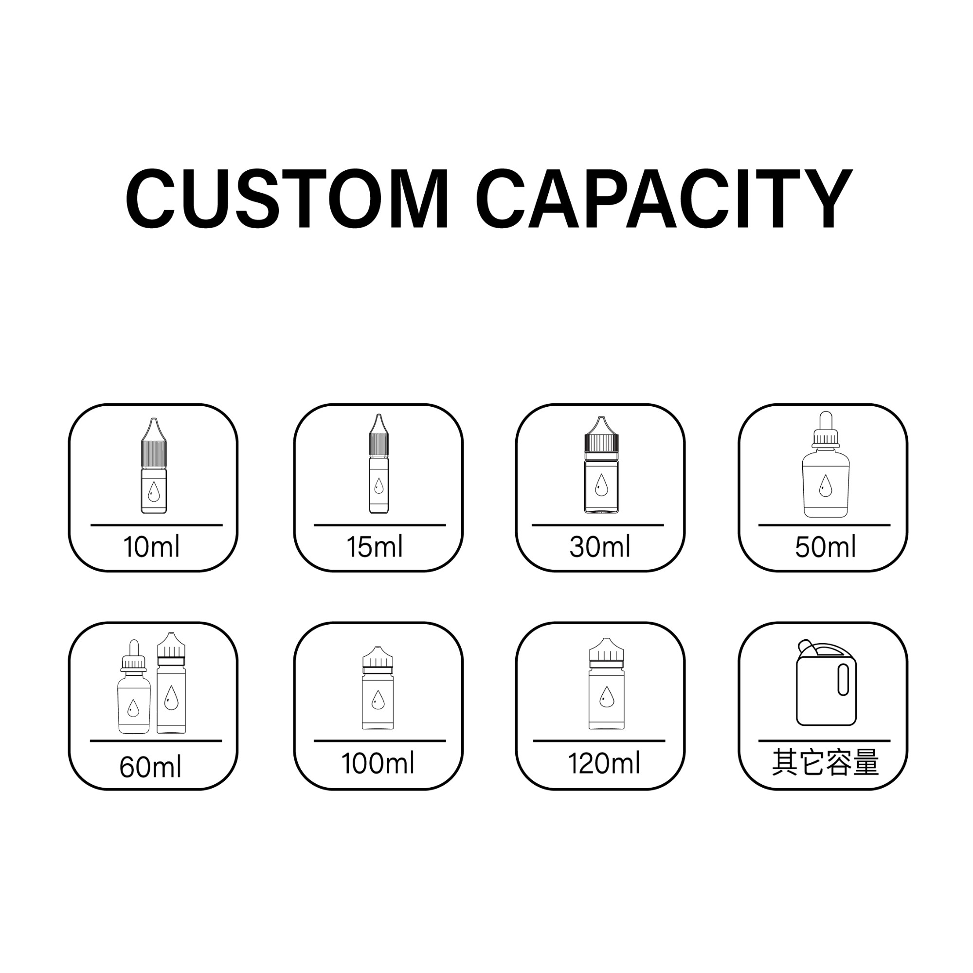 Custom capacity